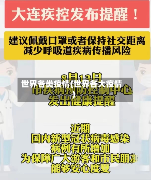 世界各类疫情(世界各大疫情)-第2张图片