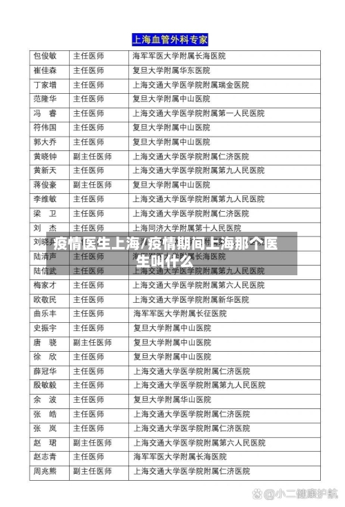 疫情医生上海/疫情期间上海那个医生叫什么
