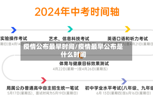疫情公布最早时间/疫情最早公布是什么时间-第2张图片