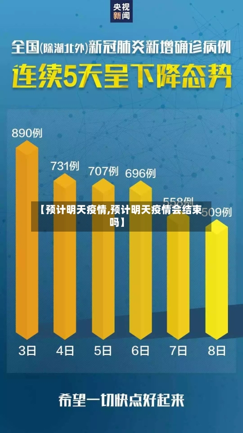 【预计明天疫情,预计明天疫情会结束吗】-第3张图片