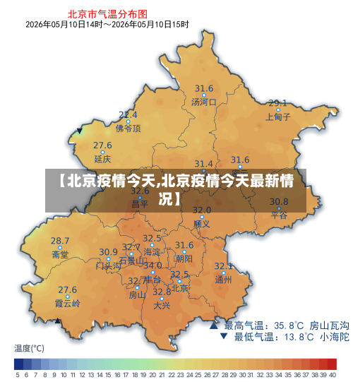 【北京疫情今天,北京疫情今天最新情况】