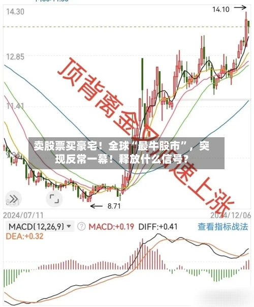 卖股票买豪宅！全球“最牛股市”，突现反常一幕！释放什么信号？-第3张图片
