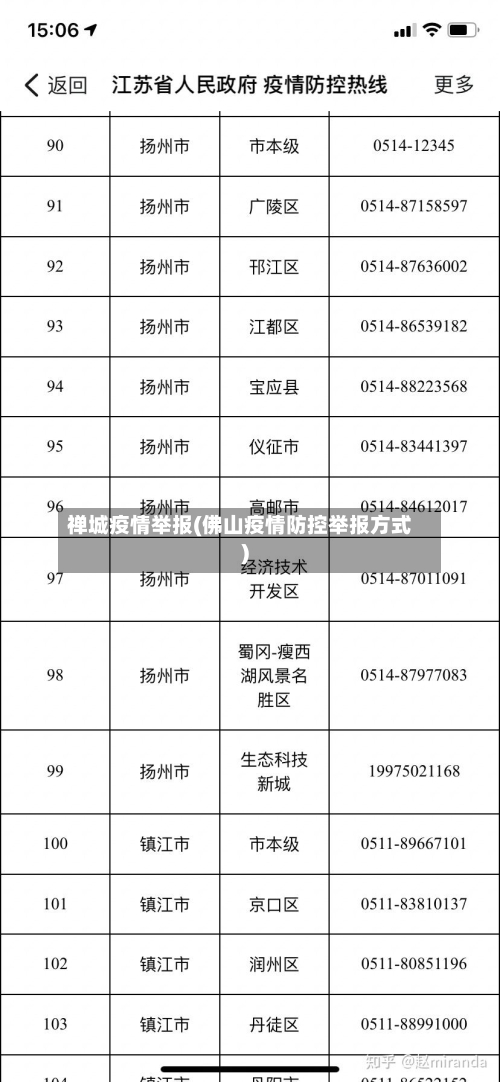 禅城疫情举报(佛山疫情防控举报方式)-第2张图片
