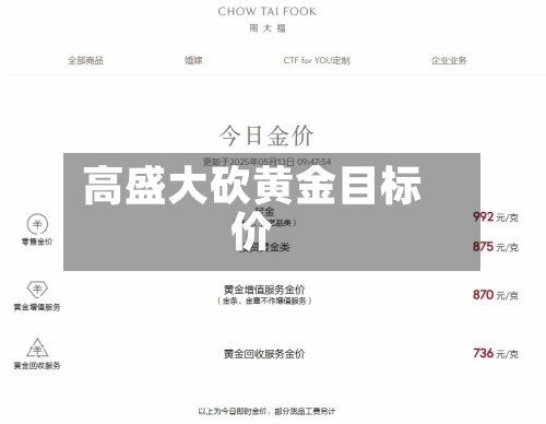 高盛大砍黄金目标价