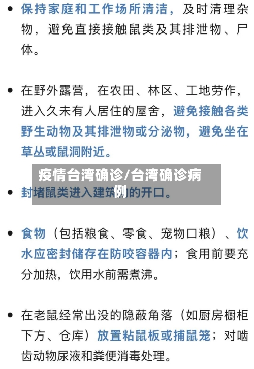 疫情台湾确诊/台湾确诊病例