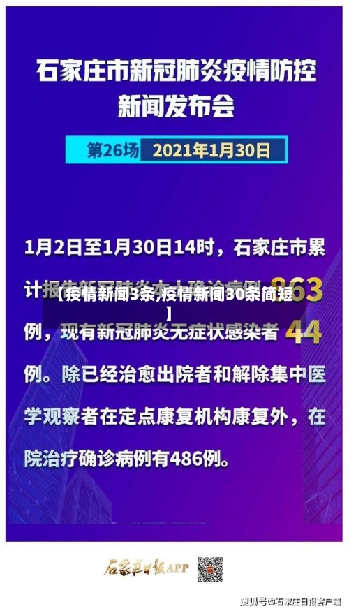 【疫情新闻3条,疫情新闻30条简短】