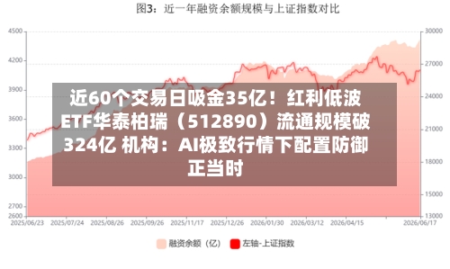 近60个交易日吸金35亿！红利低波ETF华泰柏瑞（512890）流通规模破324亿 机构：AI极致行情下配置防御正当时