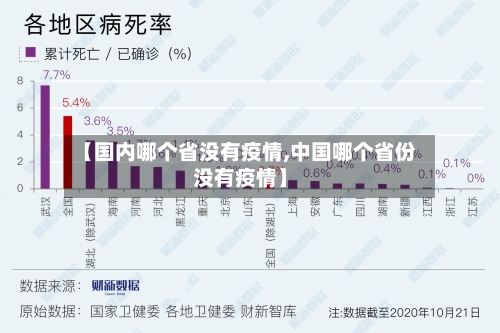 【国内哪个省没有疫情,中国哪个省份没有疫情】-第2张图片