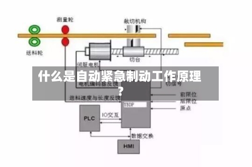 什么是自动紧急制动工作原理？