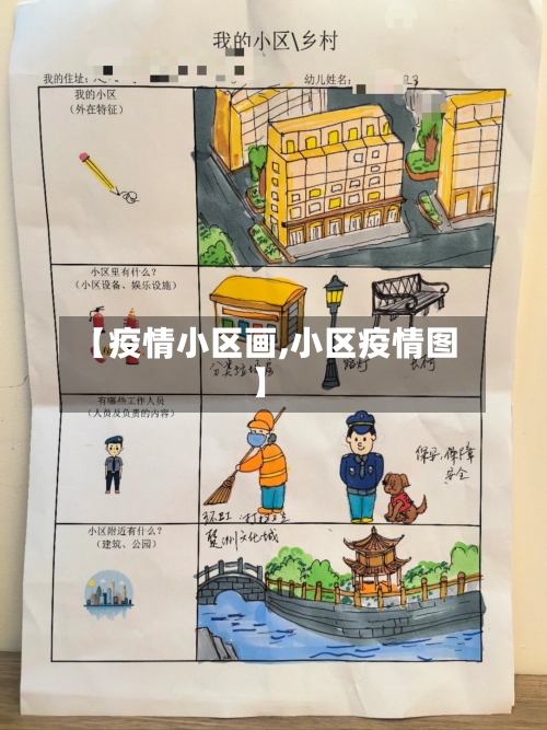 【疫情小区画,小区疫情图】-第2张图片