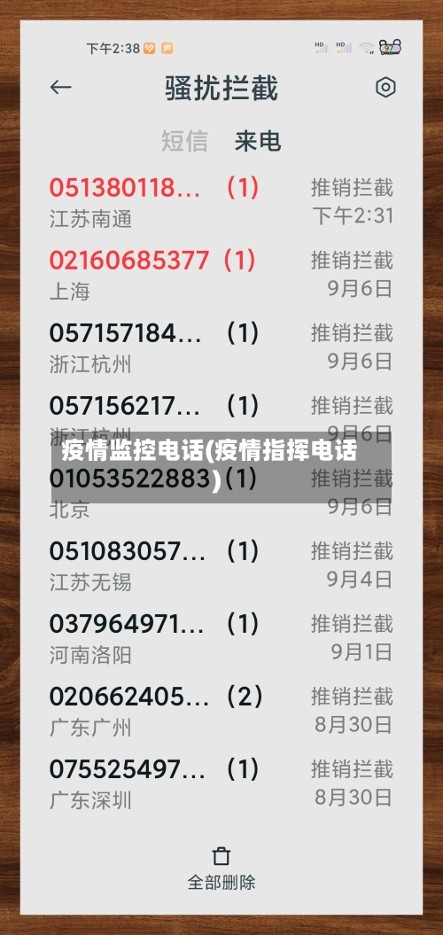 疫情监控电话(疫情指挥电话)-第2张图片