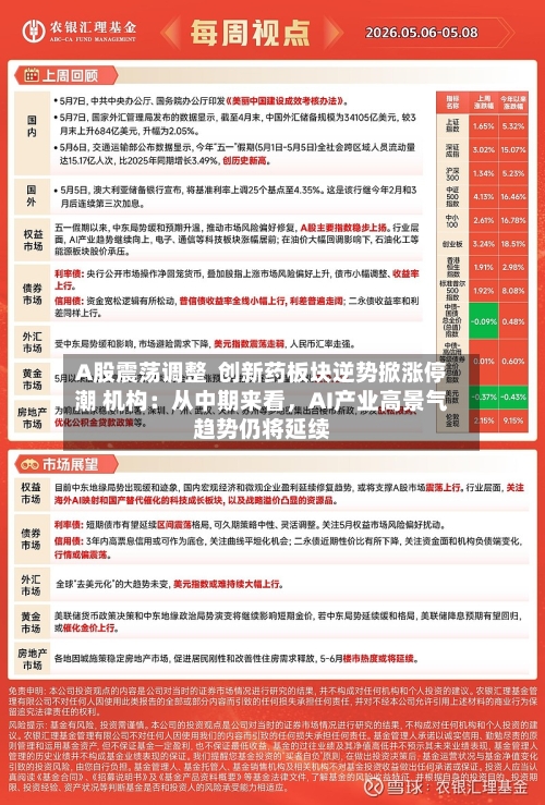 A股震荡调整  创新药板块逆势掀涨停潮 机构：从中期来看，AI产业高景气趋势仍将延续-第2张图片