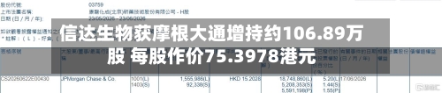 信达生物获摩根大通增持约106.89万股 每股作价75.3978港元