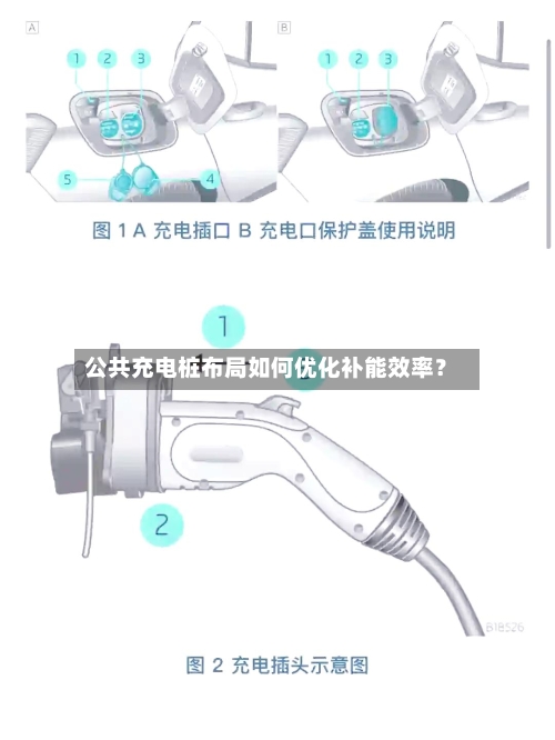 公共充电桩布局如何优化补能效率？