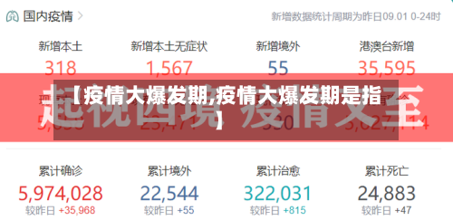 【疫情大爆发期,疫情大爆发期是指】-第2张图片
