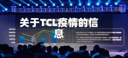 关于TCL疫情的信息-第2张图片