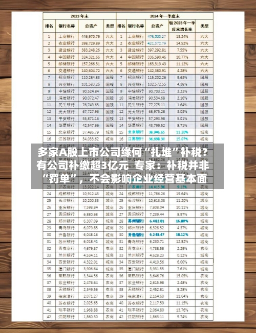 多家A股上市公司缘何“扎堆”补税？有公司补缴超3亿元  专家：补税并非“罚单”，不会影响企业经营基本面