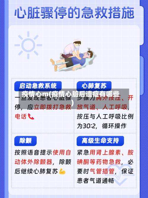 疫情心m(疫情心脏后遗症有哪些)-第2张图片