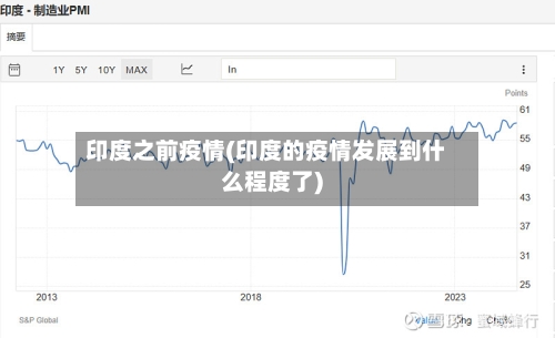 印度之前疫情(印度的疫情发展到什么程度了)