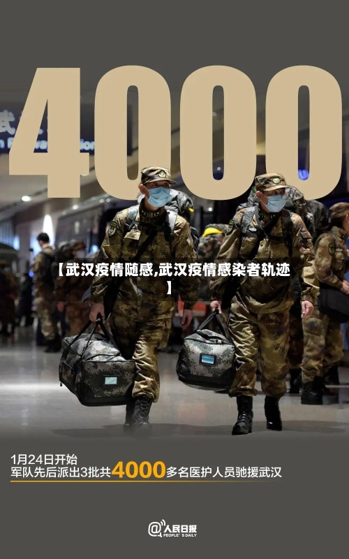 【武汉疫情随感,武汉疫情感染者轨迹】-第3张图片