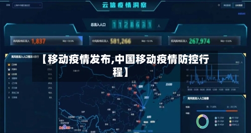 【移动疫情发布,中国移动疫情防控行程】-第3张图片