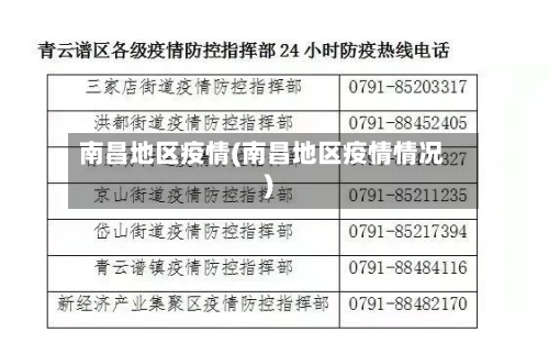 南昌地区疫情(南昌地区疫情情况)-第3张图片