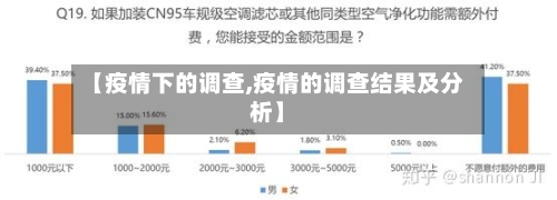 【疫情下的调查,疫情的调查结果及分析】-第2张图片