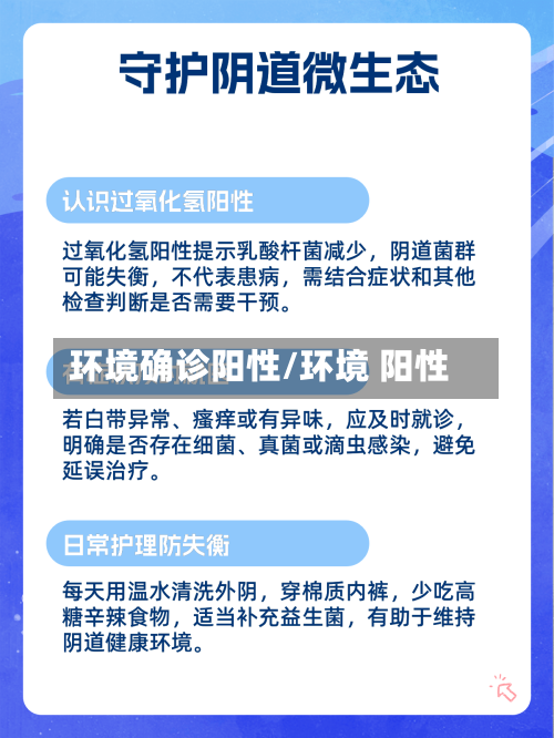 环境确诊阳性/环境 阳性