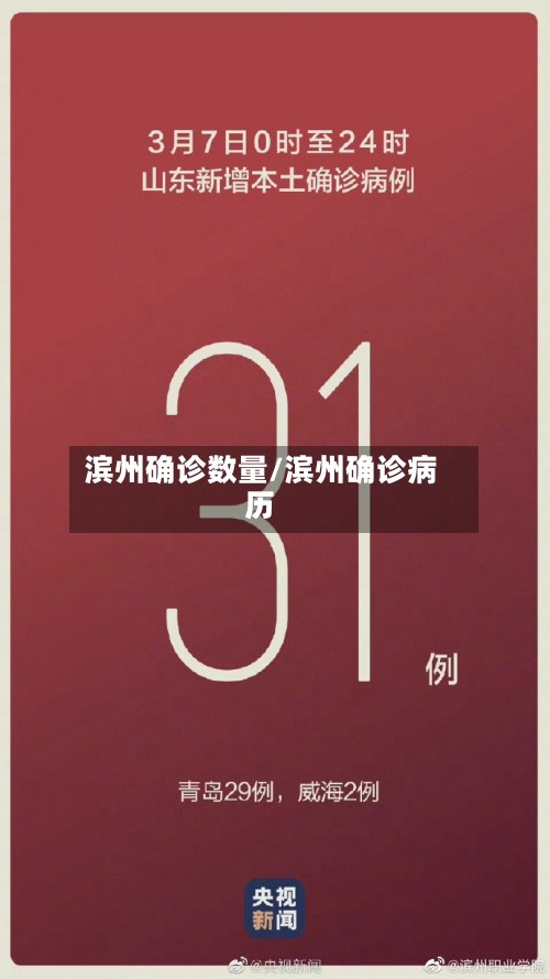 滨州确诊数量/滨州确诊病历