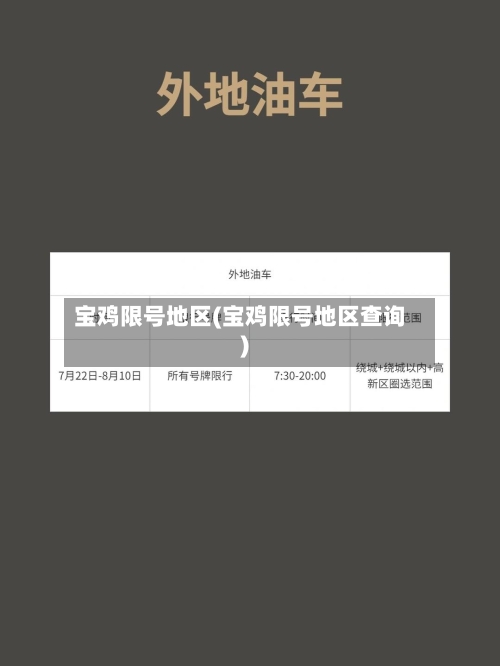 宝鸡限号地区(宝鸡限号地区查询)