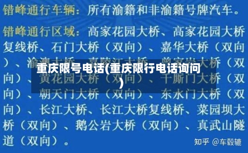 重庆限号电话(重庆限行电话询问)-第2张图片