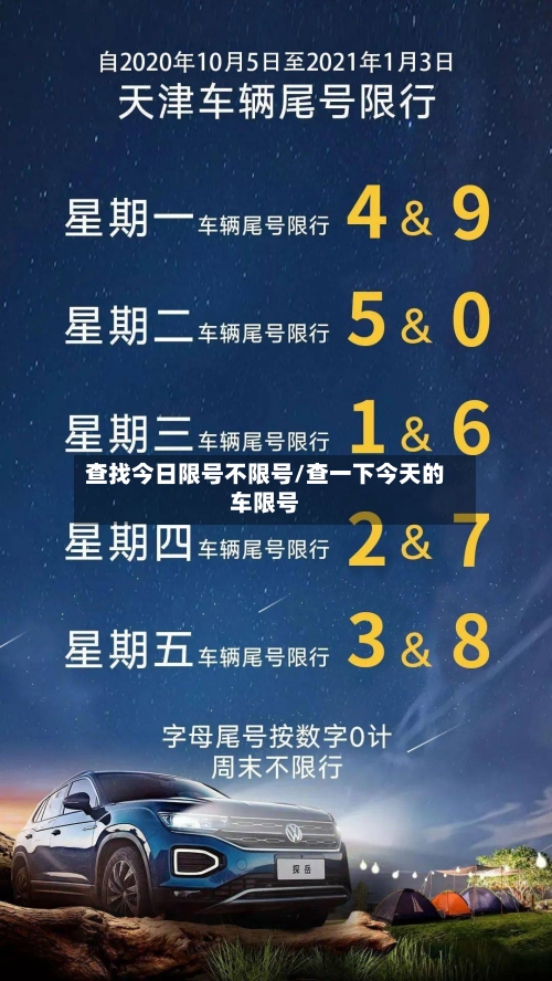 查找今日限号不限号/查一下今天的车限号