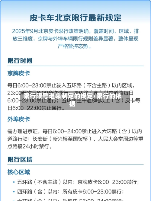 限行限号谁来制定的规定/限行的依据-第2张图片