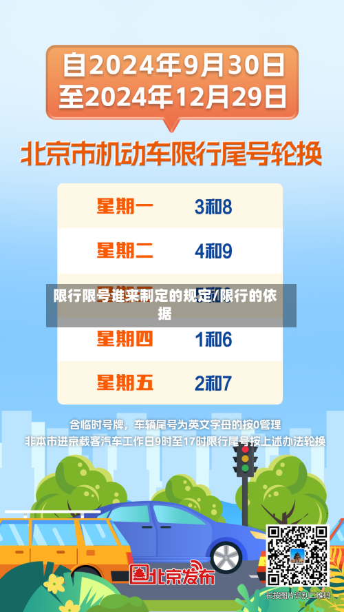 限行限号谁来制定的规定/限行的依据