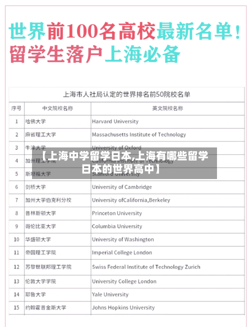 【上海中学留学日本,上海有哪些留学日本的世界高中】