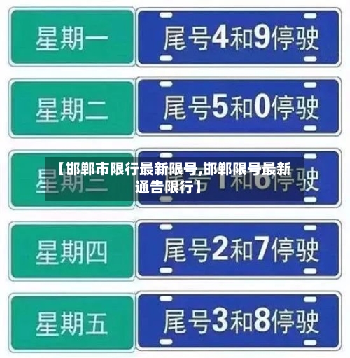 【邯郸市限行最新限号,邯郸限号最新通告限行】