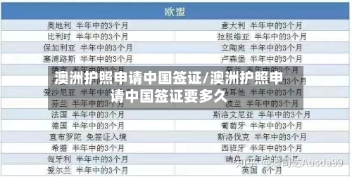 澳洲护照申请中国签证/澳洲护照申请中国签证要多久
