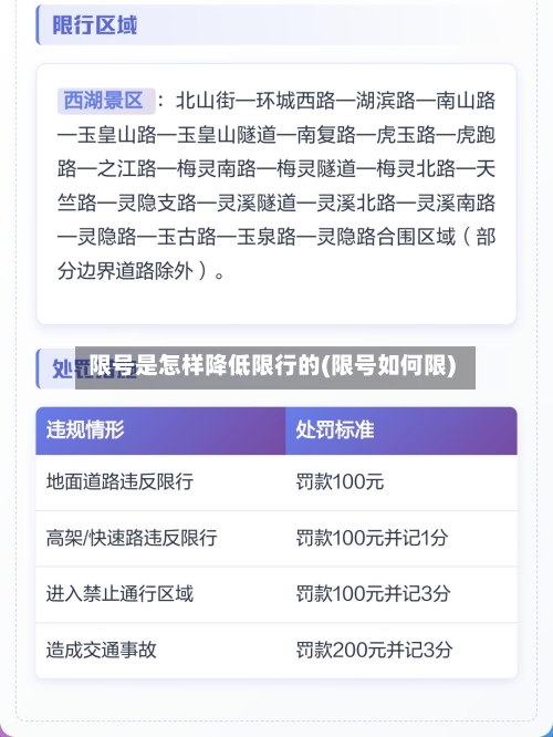 限号是怎样降低限行的(限号如何限)-第2张图片