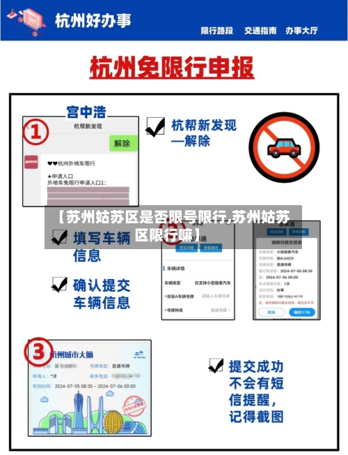 【苏州姑苏区是否限号限行,苏州姑苏区限行嘛】-第3张图片