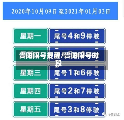贵阳限号提醒/贵阳限号时段