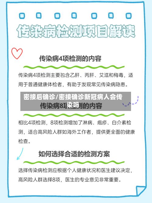 密接后确诊/密接确诊新冠病人会传染吗