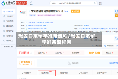 想去日本留学准备流程/想去日本留学准备流程图