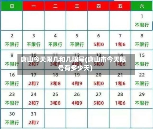 唐山今天限几和几限号(唐山市今天限号有多少天)-第2张图片