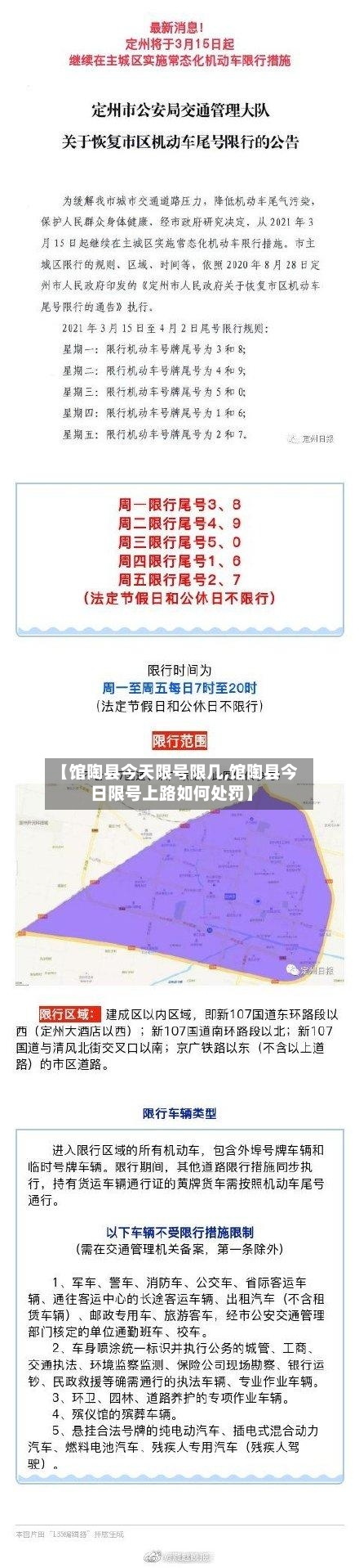【馆陶县今天限号限几,馆陶县今日限号上路如何处罚】-第2张图片