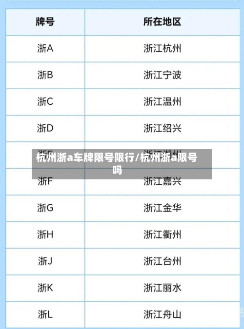 杭州浙a车牌限号限行/杭州浙a限号吗