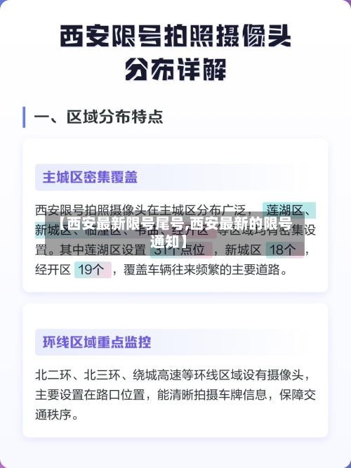 【西安最新限号尾号,西安最新的限号通知】