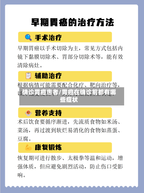 确诊胃癌患者/胃癌在确诊前都有哪些症状