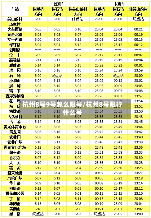 杭州8号9号怎么限号/杭州8号限行什么号