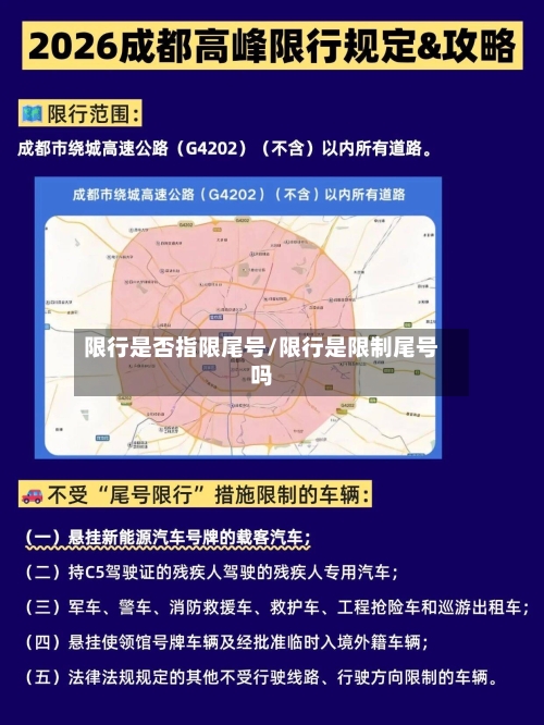限行是否指限尾号/限行是限制尾号吗