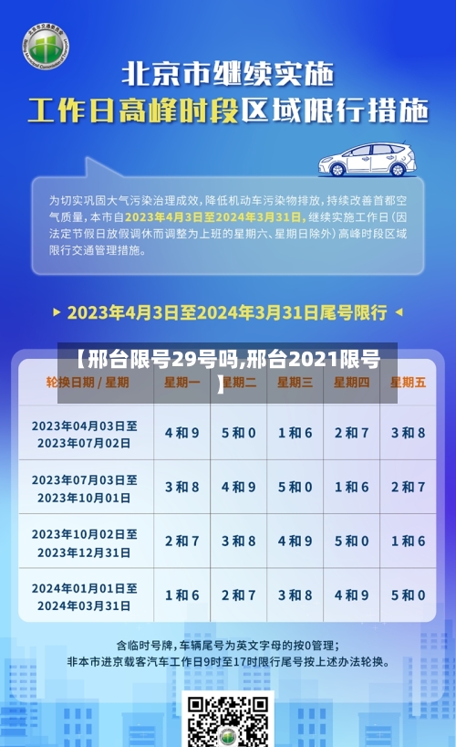 【邢台限号29号吗,邢台2021限号】